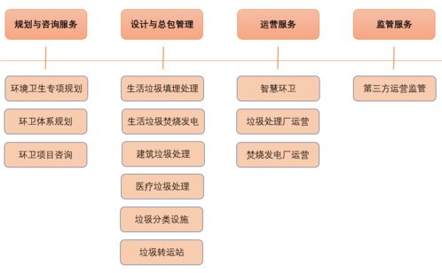 高質(zhì)量發(fā)展背景下，綜合性勘察設(shè)計(jì)企業(yè)如何借力云計(jì)算技術(shù)提升產(chǎn)品競爭力